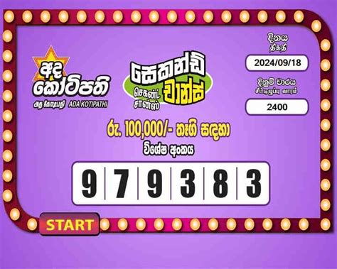 ada kotipathi lottery result|Ada Kotipathi 1461 .